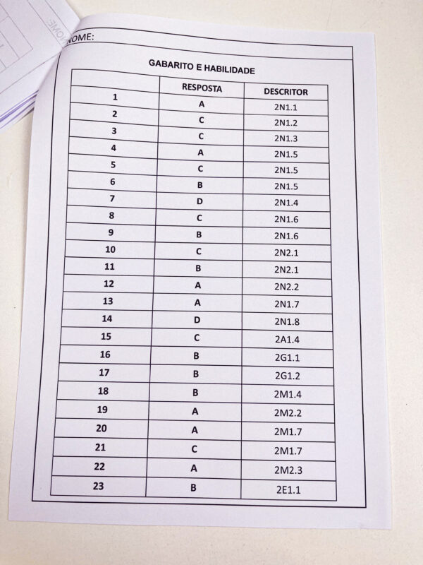 Simulado SAEB 2º ano - 2025 - Imagem 9